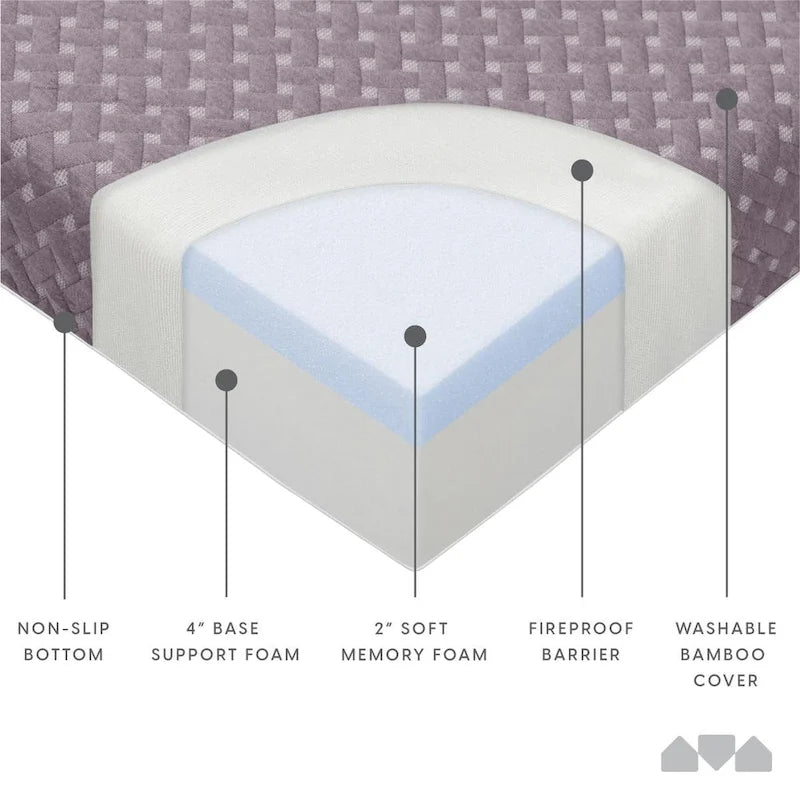 Matelas de futon en mousse à mémoire de forme - Gris - Grand